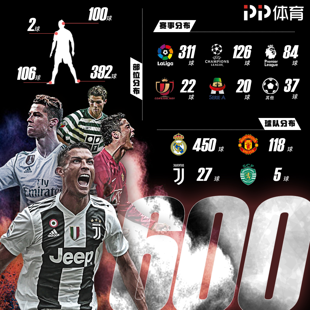 双赢！戴格诺特：我们的球员不必在“个人”与“团队”中二选一（戴格诺特：球员无需在个人与团队之间取舍，可实现双赢）